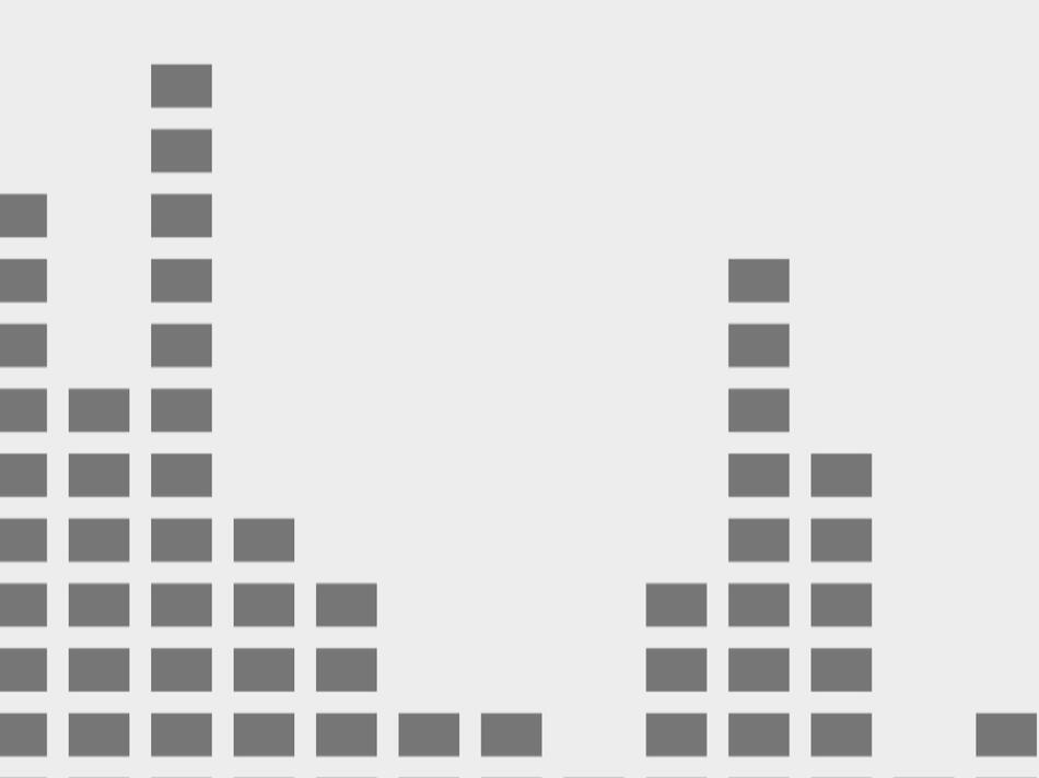 ✦ ❖ equalizer pixels